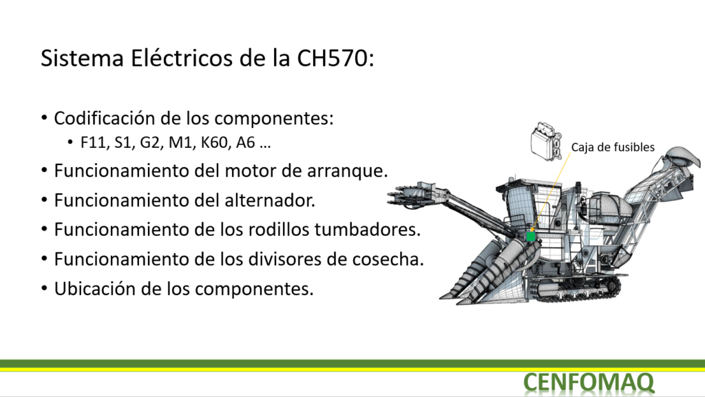 electricidad CH570